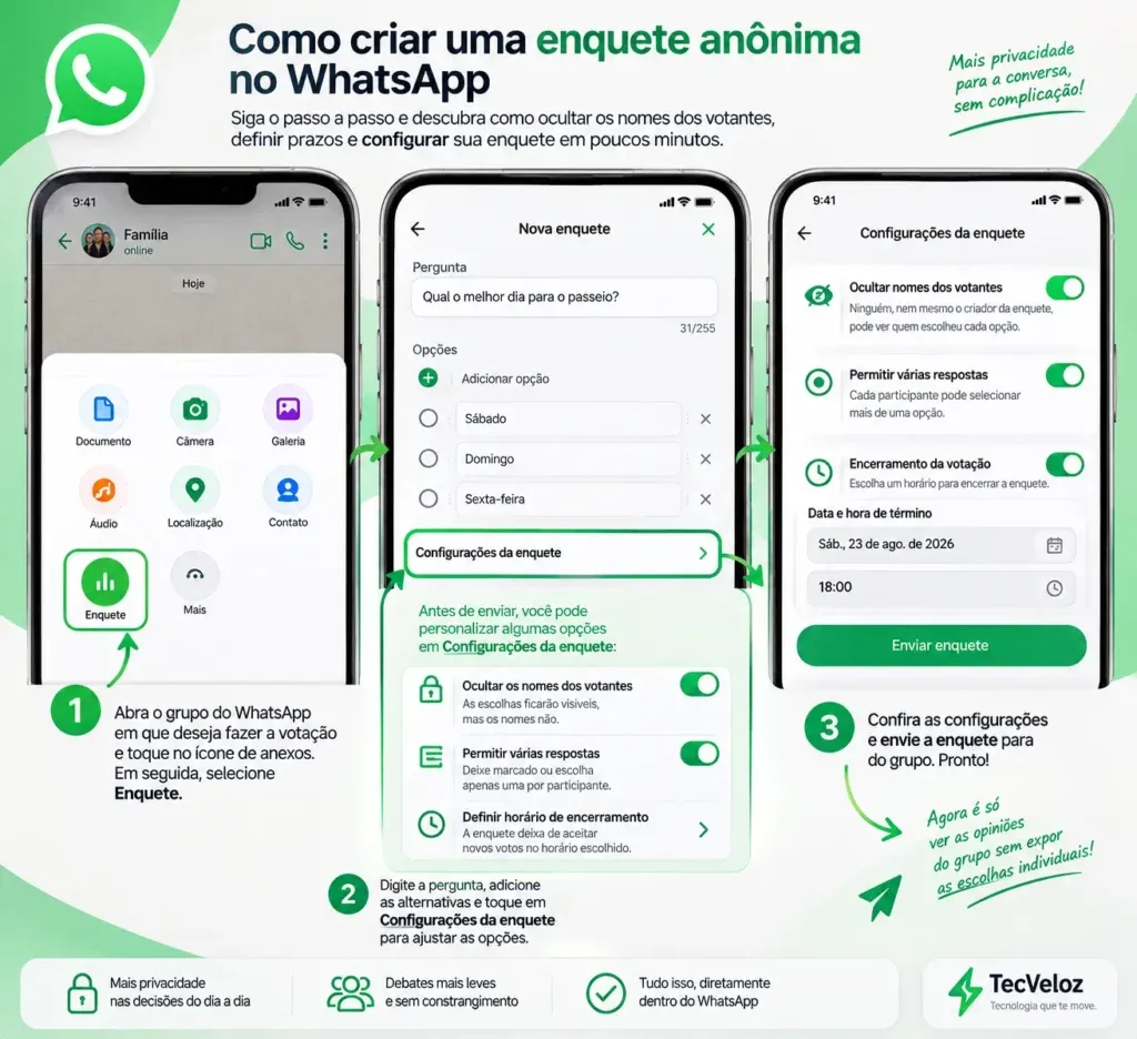 Passo a passo de como criar uma enquete anônima no WhatsApp em um grupo