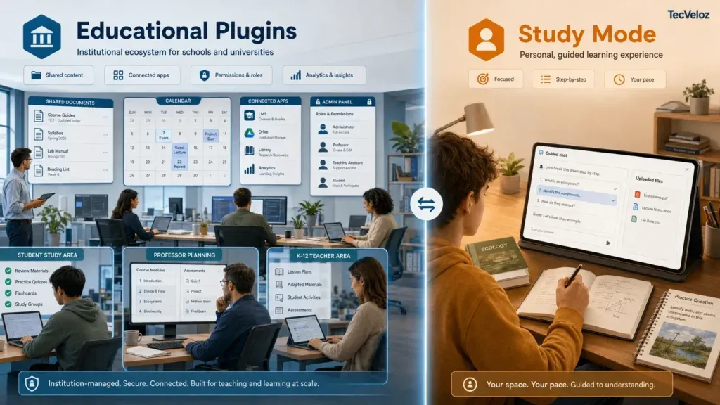 Diferença entre os plugins educacionais do ChatGPT e o Modo de Estudo